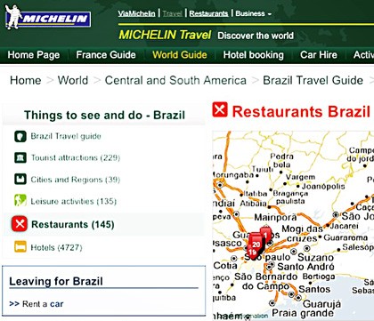Michelin Brazil
